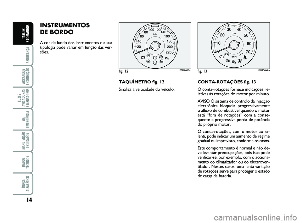 FIAT PUNTO 2015  Manual de Uso e Manutenção (in Portuguese) 14
SEGURANÇA
ARRANQUE 
E CONDUÇÃO
LUZES
AVISADORAS 
E MENSAGENS
EM
EMERGÊNCIA
MANUTENÇÃO E CUIDADOS 
DADOS
TÉCNICOS
ÍNDICE
ALFABÉTICO
TABLIER 
E COMANDOS
INSTRUMENTOS 
DE BORDO 
A cor de fund