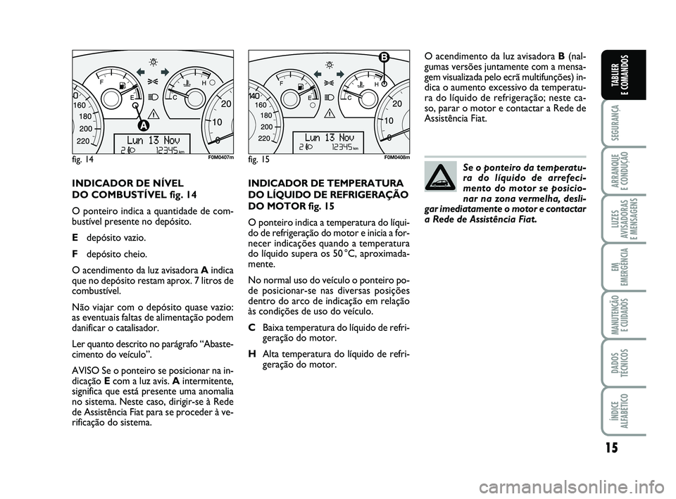 FIAT PUNTO 2015  Manual de Uso e Manutenção (in Portuguese) 15
SEGURANÇA
ARRANQUE 
E CONDUÇÃO
LUZES
AVISADORAS 
E MENSAGENS
EM
EMERGÊNCIA
MANUTENÇÃO  E CUIDADOS
DADOS
TÉCNICOS
ÍNDICE
ALFABÉTICO
TABLIER
E COMANDOS
INDICADOR DE NÍVEL 
DO COMBUSTÍVEL f