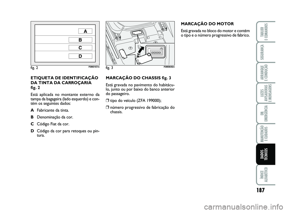 FIAT PUNTO 2020  Manual de Uso e Manutenção (in Portuguese) 187
SEGURANÇA
ARRANQUE 
E CONDUÇÃO
LUZES
AVISADORAS 
E MENSAGENS
EM
EMERGÊNCIA
MANUTENÇÃO  E CUIDADOS
ÍNDICE
ALFABÉTICO
TABLIER
E COMANDOS
DADOS
TÉCNICOS
MARCAÇÃO DO CHASSIS fig. 3
Está gr