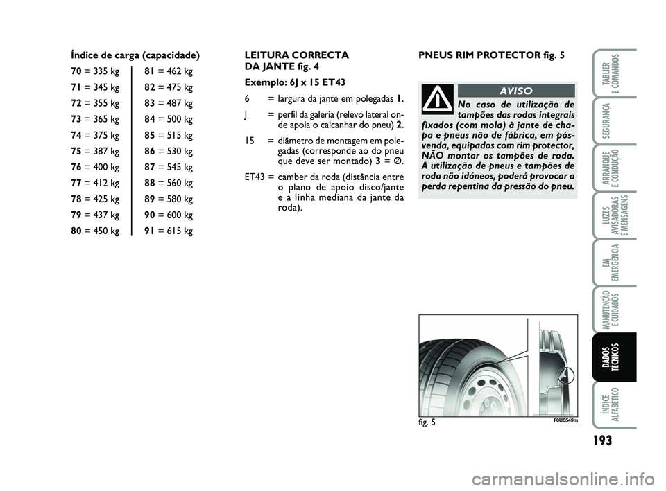 FIAT PUNTO 2020  Manual de Uso e Manutenção (in Portuguese) Índice de carga (capacidade)
70= 335 kg  81= 462 kg 
71 = 345 kg  82= 475 kg 
72 = 355 kg  83= 487 kg 
73 = 365 kg  84= 500 kg 
74 = 375 kg  85= 515 kg 
75 = 387 kg  86= 530 kg 
76 = 400 kg  87= 545 