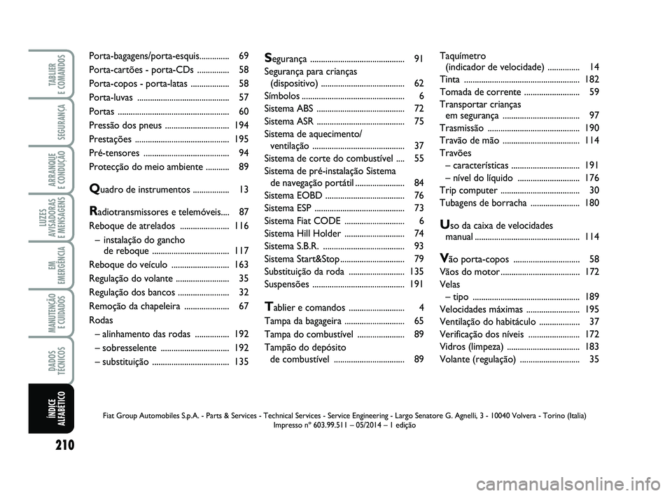 FIAT PUNTO 2015  Manual de Uso e Manutenção (in Portuguese) 210
SEGURANÇA
ARRANQUE 
E CONDUÇÃO
LUZES
AVISADORAS 
E MENSAGENS
EM
EMERGÊNCIA
MANUTENÇÃO E CUIDADOS 
DADOS
TÉCNICOS
TABLIER 
E COMANDOS
ÍNDICE
ALFABÉTICO
Segurança .........................