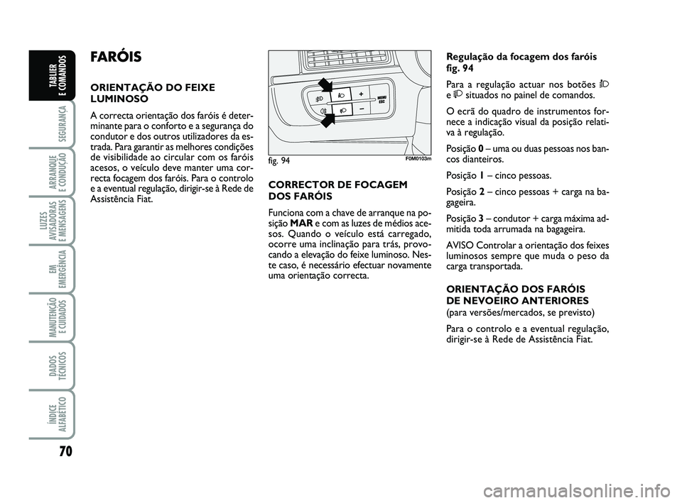 FIAT PUNTO 2020 Manual de Uso e Manutenção (in Portuguese) 70
SEGURANÇA
ARRANQUE
E CONDUÇÃO
LUZES
AVISADORAS
E MENSAGENS
EM
EMERGÊNCIA
MANUTENÇÃO E CUIDADOS
DADOS
TÉCNICOS
ÍNDICE
ALFABÉTICO
TABLIER
E COMANDOS
FARÓIS
ORIENTAÇÃO DO FEIXE
LUMINOS FIAT PUNTO 2020 Manual de Uso e Manutenção (in Portuguese) 70
SEGURANÇA
ARRANQUE
E CONDUÇÃO
LUZES
AVISADORAS
E MENSAGENS
EM
EMERGÊNCIA
MANUTENÇÃO E CUIDADOS
DADOS
TÉCNICOS
ÍNDICE
ALFABÉTICO
TABLIER
E COMANDOS
FARÓIS
ORIENTAÇÃO DO FEIXE
LUMINOS