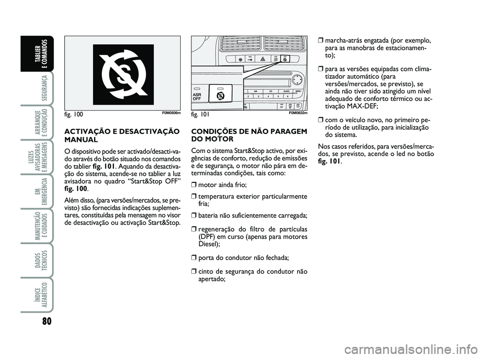 FIAT PUNTO 2015  Manual de Uso e Manutenção (in Portuguese) 80
SEGURANÇA
ARRANQUE 
E CONDUÇÃO
LUZES
AVISADORAS 
E MENSAGENS
EM
EMERGÊNCIA
MANUTENÇÃO E CUIDADOS 
DADOS
TÉCNICOS
ÍNDICE
ALFABÉTICO
TABLIER 
E COMANDOS
fig. 100F0M0506mfig. 101F0M0622m
ACTI