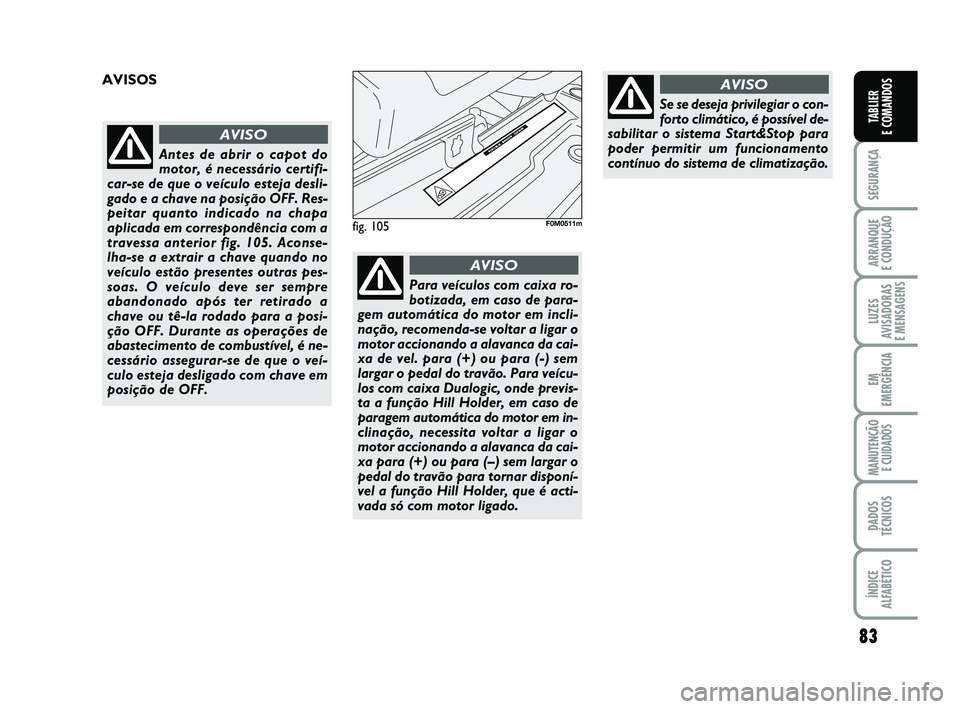 FIAT PUNTO 2015  Manual de Uso e Manutenção (in Portuguese) 83
SEGURANÇA
ARRANQUE 
E CONDUÇÃO
LUZES
AVISADORAS 
E MENSAGENS
EM
EMERGÊNCIA
MANUTENÇÃO  E CUIDADOS
DADOS
TÉCNICOS
ÍNDICE
ALFABÉTICO
TABLIER
E COMANDOS
fig. 105F0M0511m
AVISOS 
Antes de abri