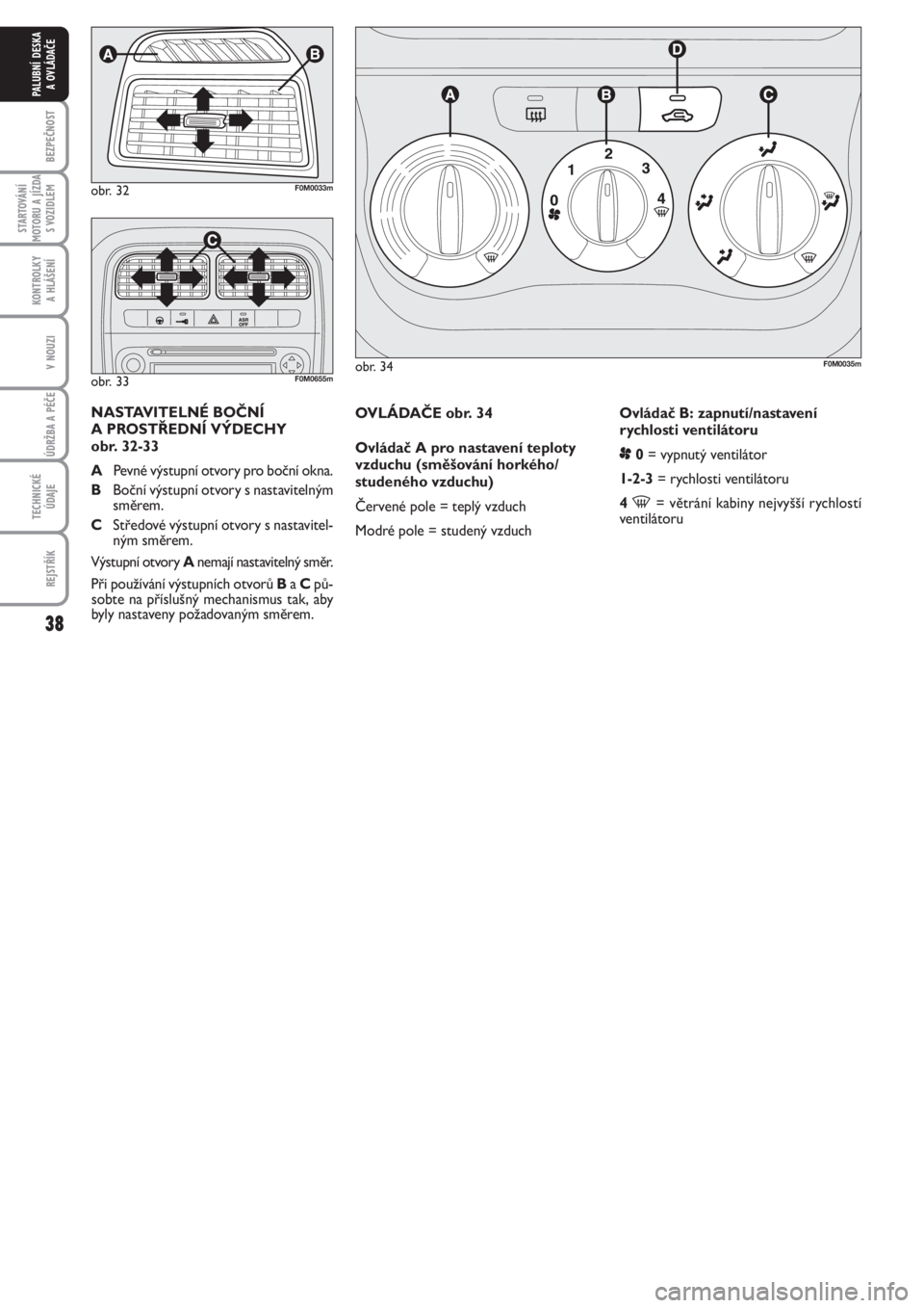 FIAT PUNTO 2013  Návod k použití a údržbě (in Czech) 38
BEZPEČNOST
STARTOVÁNÍ
MOTORU A JÍZDA
S VOZIDLEM
KONTROLKY 
A HLÁŠENÍ
V NOUZI
ÚDRŽBA A PÉČE 
TECHNICKÉ
ÚDAJE
REJSTŘÍK
PALUBNÍ DESKA 
A OVLÁDAČE
OVLÁDAČE obr. 34
Ovládač A pro n