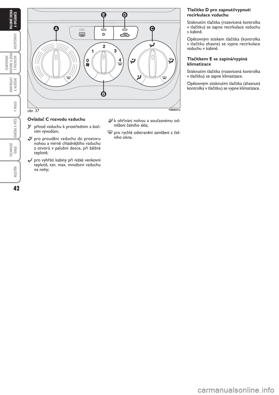 FIAT PUNTO 2012  Návod k použití a údržbě (in Czech) 42
BEZPEČNOST
STARTOVÁNÍ
MOTORU A JÍZDA
S VOZIDLEM
KONTROLKY 
A HLÁŠENÍ
V NOUZI
ÚDRŽBA A PÉČE 
TECHNICKÉ
ÚDAJE
REJSTŘÍK
PALUBNÍ DESKA 
A OVLÁDAČE
Ovládač C rozvodu vzduchu 
¶pří