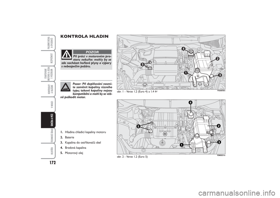 FIAT PUNTO 2014  Návod k použití a údržbě (in Czech) 172BEZPEČNOST
STARTOVÁNÍ
MOTORU A JÍZDA
S VOZIDLEM
KONTROLKY 
A HLÁŠENÍV NOUZITECHNICKÉ ÚDAJEREJSTŘÍK
PALUBNÍ DESKA 
A OVLÁDAČE
ÚDRŽBA A PÉČE
KONTROLA HLADIN
obr. 1 - Verze 1.2 (Euro