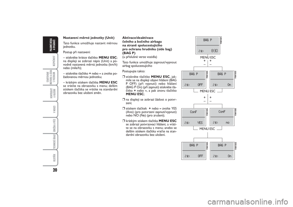 FIAT PUNTO 2014  Návod k použití a údržbě (in Czech) 20BEZPEČNOST
STARTOVÁNÍ
MOTORU A JÍZDA
S VOZIDLEM
KONTROLKY 
A HLÁŠENÍV NOUZIÚDRŽBA A PÉČE TECHNICKÉ ÚDAJEREJSTŘÍK
PALUBNÍ DESKA 
A OVLÁDAČE
Aktivace/deaktivace 
čelního a bočníh