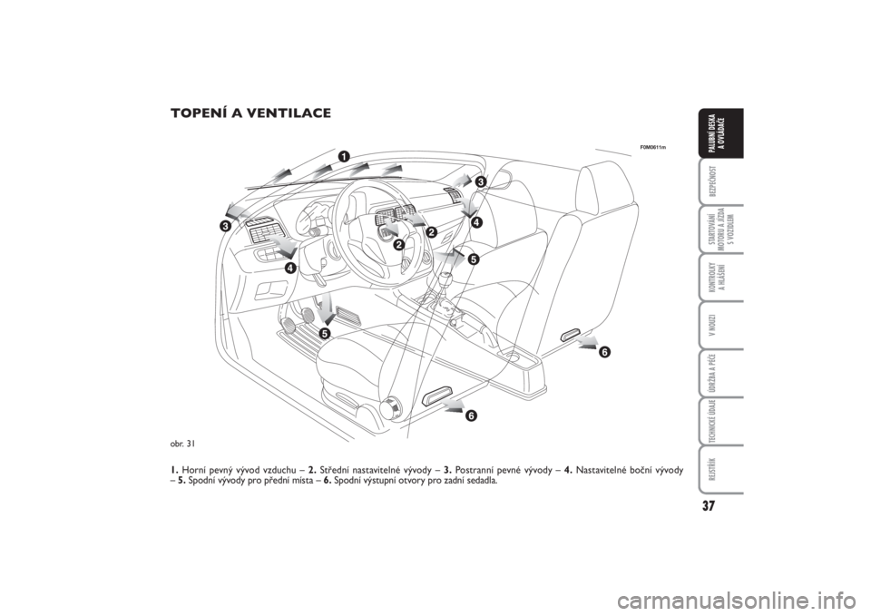 FIAT PUNTO 2014  Návod k použití a údržbě (in Czech) 37
BEZPEČNOSTSTARTOVÁNÍ
MOTORU A JÍZDA
S VOZIDLEMKONTROLKY 
A HLÁŠENÍV NOUZIÚDRŽBA A PÉČETECHNICKÉ ÚDAJEREJSTŘÍKPALUBNÍ DESKA 
A OVLÁDAČE
obr. 31
F0M0611m
TOPENÍ A VENTILACE1.Horní