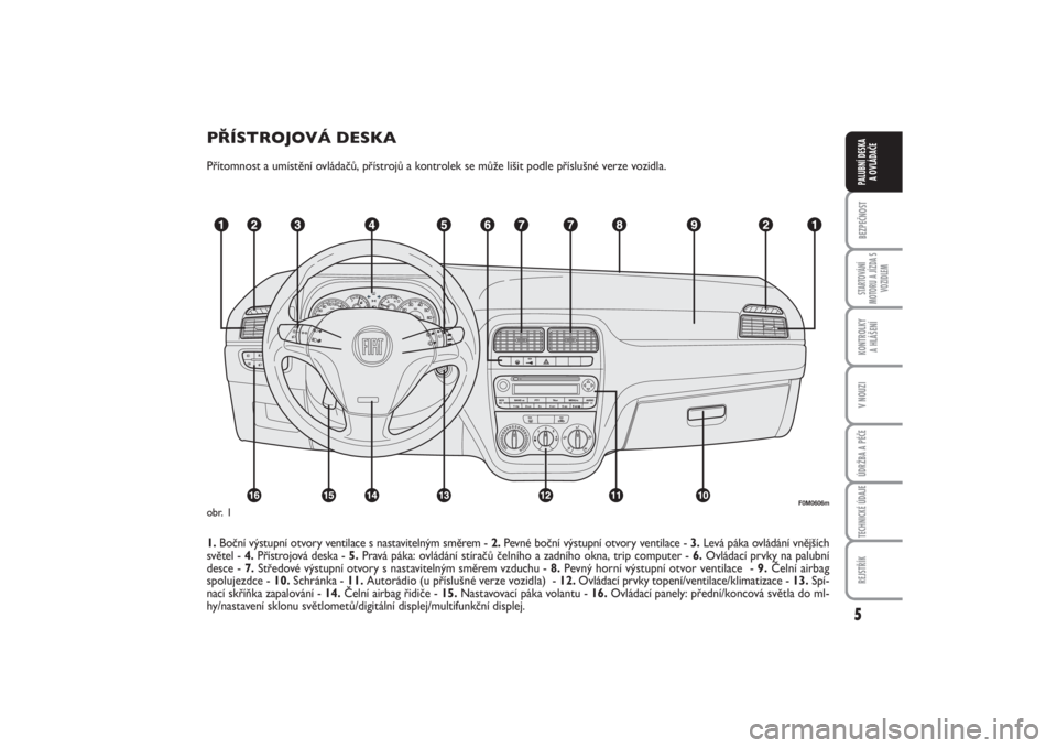 FIAT PUNTO 2014  Návod k použití a údržbě (in Czech) 5BEZPEČNOSTSTARTOVÁNÍ
MOTORU A JÍZDA S
VOZIDLEMKONTROLKY 
A HLÁŠENÍV NOUZIÚDRŽBA A PÉČETECHNICKÉ ÚDAJEREJSTŘÍKPALUBNÍ DESKA 
A OVLÁDAČE
PŘÍSTROJOVÁ DESKAPřítomnost a umístění