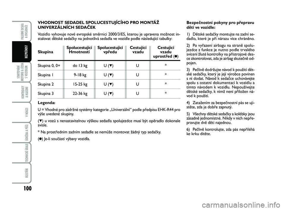 FIAT PUNTO 2016  Návod k použití a údržbě (in Czech) VHODNOST SEDADEL SPOLUCESTUJÍCÍHO PRO MONTÁŽ 
UNIVERZÁLNÍCH SEDAČEK
Vozidlo vyhovuje nové evropské směrnici 2000/3/ES, kterou je upravena možnost in-
stalovat dětské seda\bky na jednotliv