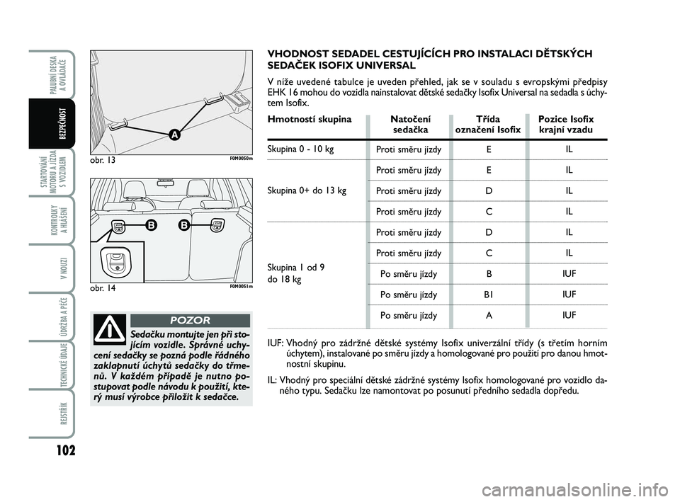 FIAT PUNTO 2016  Návod k použití a údržbě (in Czech) 102
STARTOVÁNÍ
MOTORU A JÍZDA S VOZIDLEM
KONTROLKY A HLÁŠENÍ
V NOUZI
ÚDRŽBA A PÉČE 
TECHNICKÉ ÚDAJE
REJSTŘÍK
PALUBNÍ DESKA  A OVLÁDAČE
BEZPEČNOST
obr. 13F0M0050m
obr. 14F0M0051m
Seda