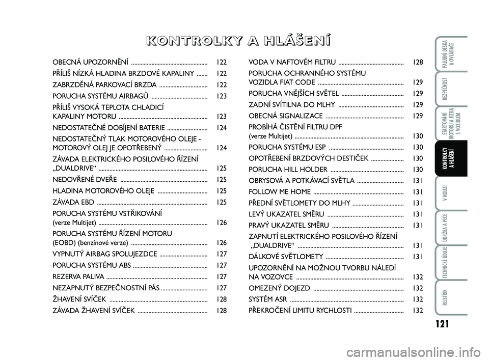 FIAT PUNTO 2018  Návod k použití a údržbě (in Czech) 121
BEZPEČNOST
STARTOVÁNÍ
MOTORU A JÍZDA S VOZIDLEM
V NOUZI
ÚDRŽBA A PÉČE
TECHNICKÉ ÚDAJE
REJSTŘÍK
PALUBNÍ DESKA A OVLÁDAČE
KONTROLKY A HLÁŠENÍ
OBECNÁ UPO ZORNĚNÍ ................