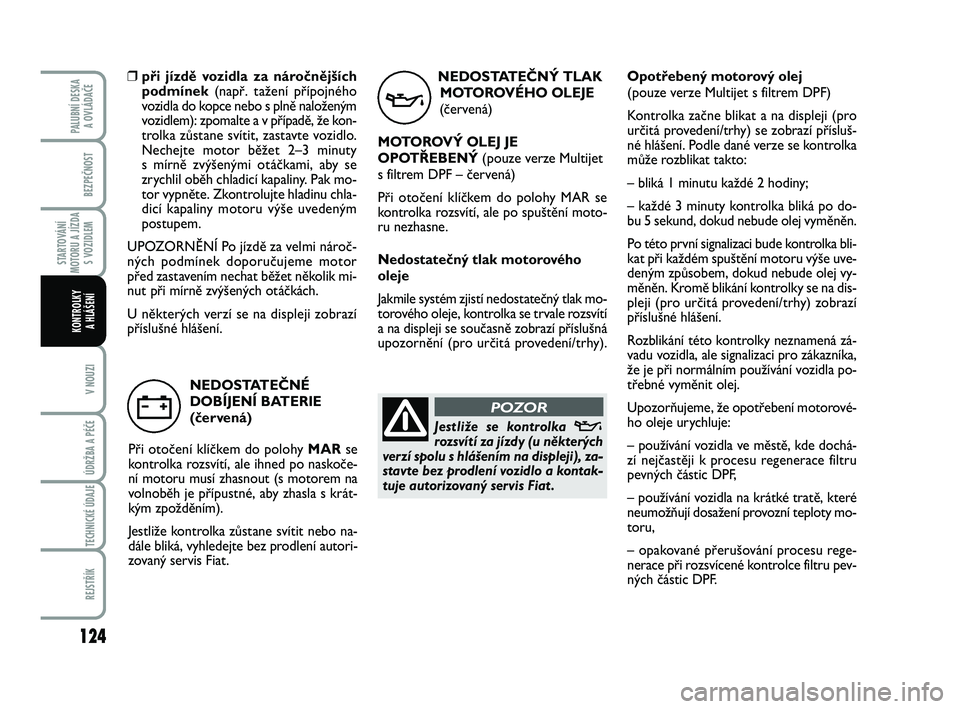 FIAT PUNTO 2016  Návod k použití a údržbě (in Czech) 124
BEZPEČNOST
STARTOVÁNÍ
MOTORU A JÍZDA S VOZIDLEM
V NOUZI
ÚDRŽBA A PÉČE 
TECHNICKÉ ÚDAJE
REJSTŘÍK
PALUBNÍ DESKA A OVLÁDAČE
KONTROLKY A HLÁŠENÍ
NEDOSTATEČNÝ TLAKMOTOROVÉHO OLEJE
