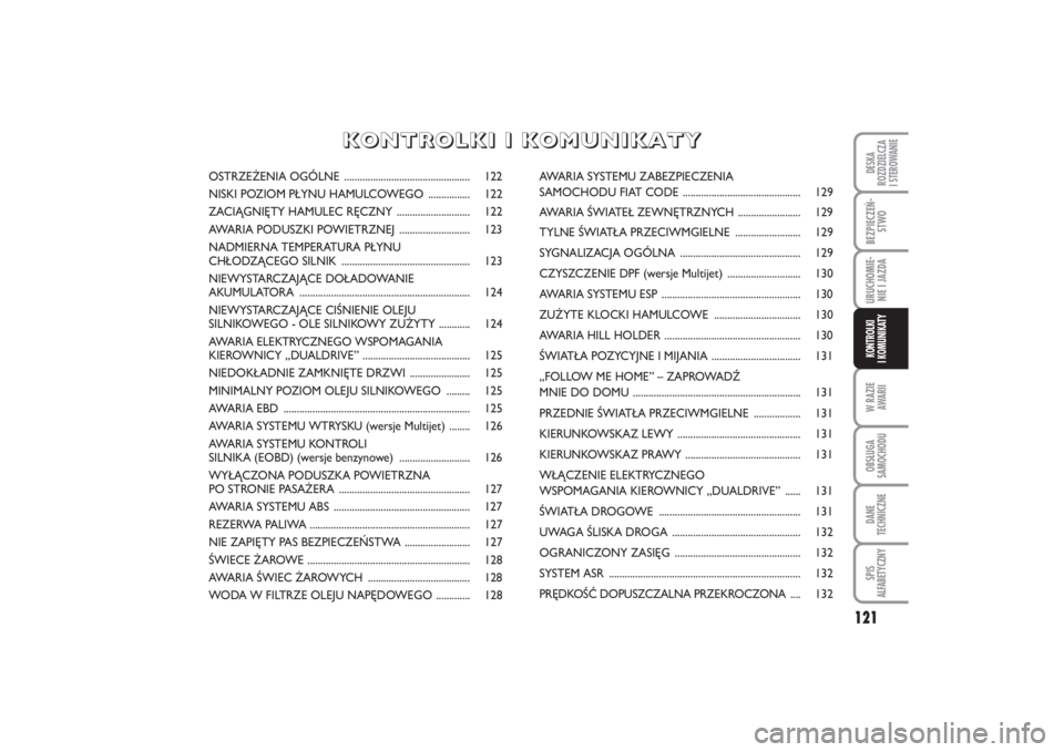 FIAT PUNTO 2014  Instrukcja obsługi (in Polish) 121
W RA ZIE
AWA RIIOB SŁU GA
SA MO CHO DUDA NE
TECH NICZ NESPIS
ALFABETYCZNYDE SKA
ROZ DZIEL CZA
I STEROWANIEBEZ PIE CZEŃ -
STWOURU CHO MIE -
NIE I JAZ DAKON TRO L KI
I  KO MU NI KA TY
OSTRZE ŻE N