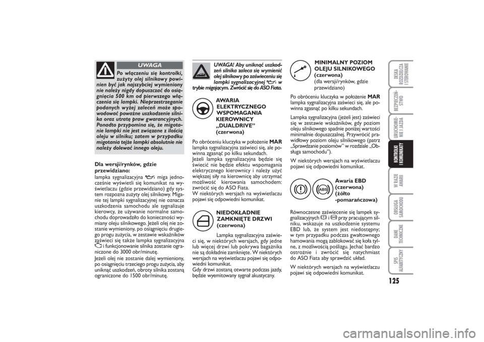 FIAT PUNTO 2014  Instrukcja obsługi (in Polish) 125
W RA ZIE
AWA RIIOB SŁU GA
SA MO CHO DUDA NE
TECH NICZ NESPIS
ALFABETYCZNYDE SKA
ROZ DZIEL CZA
I STEROWANIEBEZ PIE CZEŃ -
STWOURU CHO MIE -
NIE I JAZ DAKON TRO L KI
I  KO MU NI KA TY
NIE DO KŁAD