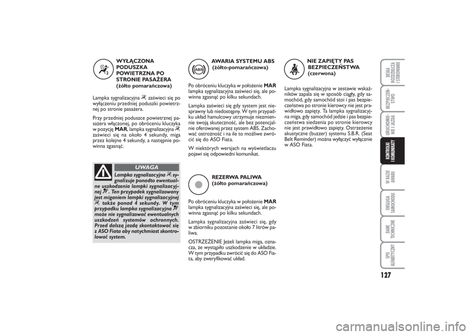 FIAT PUNTO 2014  Instrukcja obsługi (in Polish) 127
W RA ZIE
AWA RIIOB SŁU GA
SA MO CHO DUDA NE
TECH NICZ NESPIS
ALFABETYCZNYDE SKA
ROZ DZIEL CZA
I STEROWANIEBEZ PIE CZEŃ -
STWOURU CHO MIE -
NIE I JAZ DAKON TRO L KI
I  KO MU NI KA TY
ç
RE ZER WA