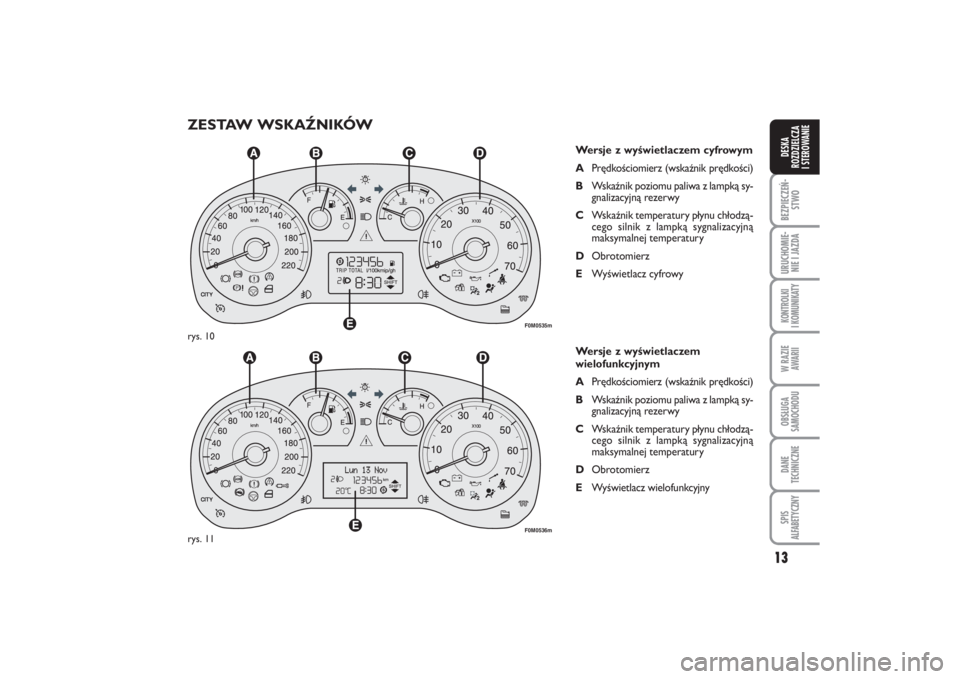 FIAT PUNTO 2014  Instrukcja obsługi (in Polish) 13
BEZ PIE CZEŃ -
STWOURU CHO MIE -
NIE I JAZ DAKON TRO L KI
I  KO MU NI KA TYW RA ZIE
AWA RIIOB SŁU GA
SA MO CHO DUDA NE
TECH NICZ NESPIS
ALFABETYCZNYDE SKA
ROZ DZIEL CZA
I STEROWANIE
ZE STAW WSKA�