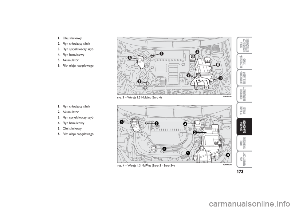 FIAT PUNTO 2014 Instrukcja obsługi (in Polish) 173
DA NE
TECH NICZ NESPIS
ALFABETYCZNYDE SKA
ROZ DZIEL CZA
I STEROWANIEBEZ PIE CZEŃ -
STWOURU CHO MIE -
NIE I JAZ DAKON TRO L KI
I KO MU NI KA TYW RA ZIE
AWA RIIOB SŁU GA
SA MO CHO DU
rys. 3 – W FIAT PUNTO 2014 Instrukcja obsługi (in Polish) 173
DA NE
TECH NICZ NESPIS
ALFABETYCZNYDE SKA
ROZ DZIEL CZA
I STEROWANIEBEZ PIE CZEŃ -
STWOURU CHO MIE -
NIE I JAZ DAKON TRO L KI
I KO MU NI KA TYW RA ZIE
AWA RIIOB SŁU GA
SA MO CHO DU
rys. 3 – W