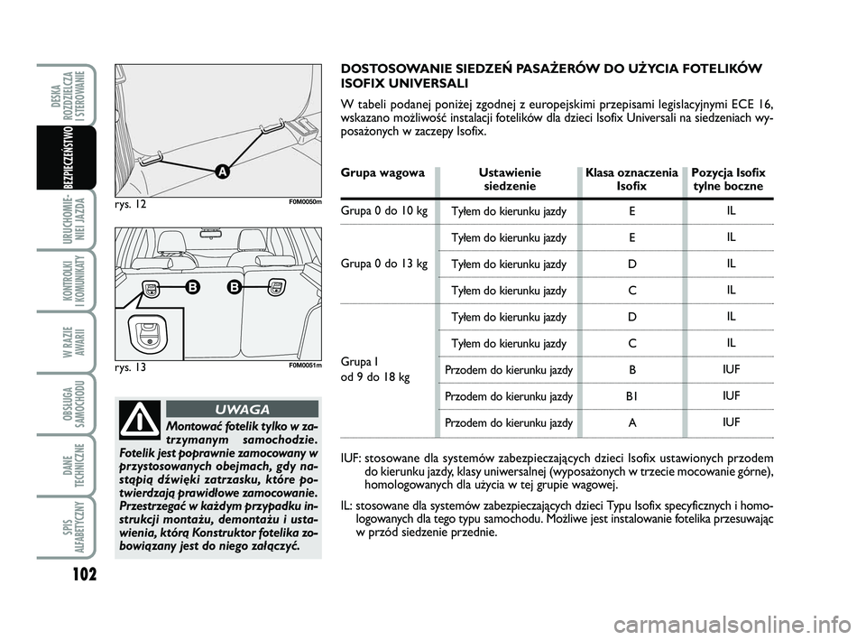 FIAT PUNTO 2016  Instrukcja obsługi (in Polish) 102
URU CHO MIE -NIEI JAZ DA
KON TRO L KI
I  KO MU NI KA TY
W RA ZIE AWA RII
OB SŁU GA
SA MO CHO DU
DA NE
TECH NICZ NE
SPIS
ALFABETYCZNY
DE SKA
ROZ DZIEL CZA
I STEROWANIE
BEZ PIE CZEŃ STWO
rys. 12F0