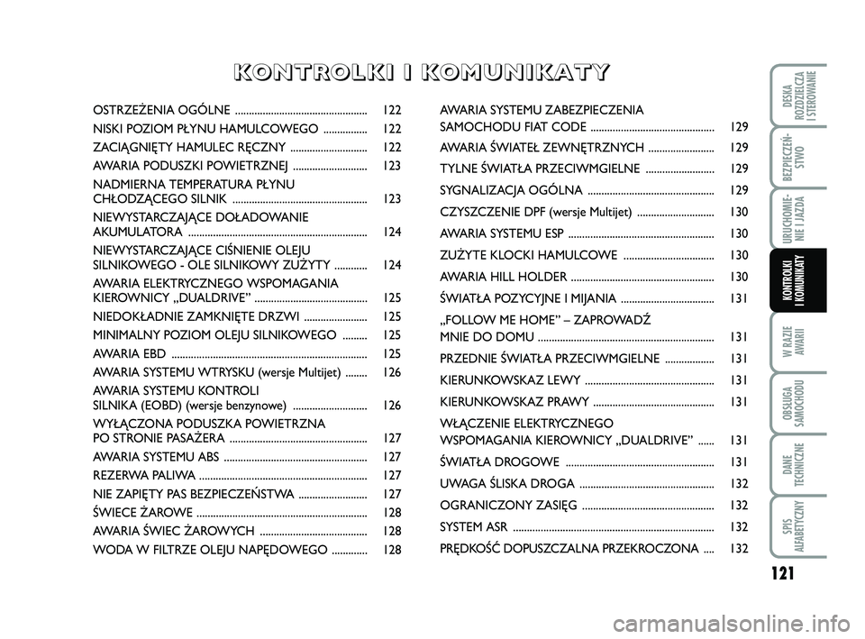 FIAT PUNTO 2019  Instrukcja obsługi (in Polish) 121
W RA ZIEAWA RII
OB SŁU GA
SA MO CHO DU
DA NE
TECH NICZ NE
SPIS
ALFABETYCZNY
DE SKA
ROZ DZIEL CZA
I STEROWANIE
BEZ PIE CZEŃ - STWO
URU CHO MIE -NIE I JAZ DA
KON TRO L KI
I  KO MU NI KA TY
OSTRZE 
