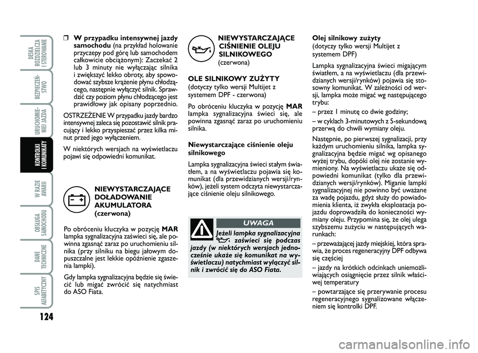 FIAT PUNTO 2019  Instrukcja obsługi (in Polish) 124
W RA ZIEAWA RII
OB SŁU GA
SA MO CHO DU
DA NE
TECH NICZ NE
SPIS
ALFABETYCZNY
DE SKA
ROZ DZIEL CZA
I STEROWANIE
BEZ PIE CZEŃ - STWO
URU CHO MIE -NIEI JAZ DA
KON TRO L KI
I  KO MU NI KA TY
NIEWYSTA