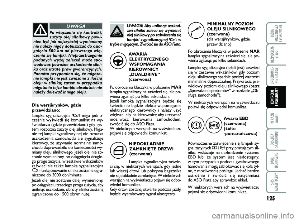 FIAT PUNTO 2019  Instrukcja obsługi (in Polish) 125
W RA ZIEAWA RII
OB SŁU GA
SA MO CHO DU
DA NE
TECH NICZ NE
SPIS
ALFABETYCZNY
DE SKA
ROZ DZIEL CZA
I STEROWANIE
BEZ PIE CZEŃ - STWO
URU CHO MIE -NIE I JAZ DA
KON TRO L KI
I  KO MU NI KA TY
NIE DO 