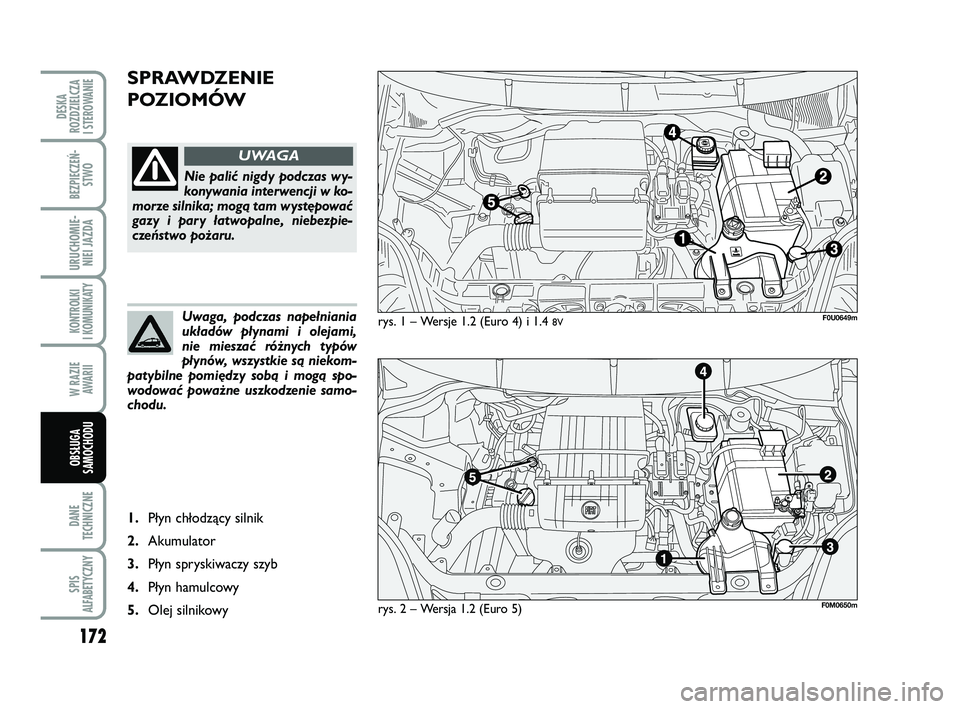 FIAT PUNTO 2016 Instrukcja obsługi (in Polish) 172
DA NE
TECH NICZ NE
SPIS
ALFABETYCZNY
DE SKA
ROZ DZIEL CZA
I STEROWANIE
BEZ PIE CZEŃ - STWO
URU CHO MIE -NIEI JAZ DA
KON TRO L KI
I KO MU NI KA TY
W RA ZIE AWA RII
OB SŁU GA
SA MO CHO DU
SPRAW FIAT PUNTO 2016 Instrukcja obsługi (in Polish) 172
DA NE
TECH NICZ NE
SPIS
ALFABETYCZNY
DE SKA
ROZ DZIEL CZA
I STEROWANIE
BEZ PIE CZEŃ - STWO
URU CHO MIE -NIEI JAZ DA
KON TRO L KI
I KO MU NI KA TY
W RA ZIE AWA RII
OB SŁU GA
SA MO CHO DU
SPRAW