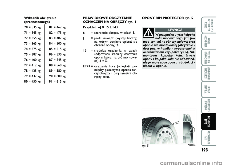 FIAT PUNTO 2019 Instrukcja obsługi (in Polish) 193
SPIS
ALFABETYCZNY
DE SKA
ROZ DZIEL CZA
I STEROWANIE
BEZ PIE CZEŃ - STWO
URU CHO MIE -NIE I JAZ DA
KON TRO L KI
I KO MU NI KA TY
W RA ZIE AWA RII
OB SŁU GA
SA MO CHO DU
DA NE
TECH NICZ NE
PRA W FIAT PUNTO 2019 Instrukcja obsługi (in Polish) 193
SPIS
ALFABETYCZNY
DE SKA
ROZ DZIEL CZA
I STEROWANIE
BEZ PIE CZEŃ - STWO
URU CHO MIE -NIE I JAZ DA
KON TRO L KI
I KO MU NI KA TY
W RA ZIE AWA RII
OB SŁU GA
SA MO CHO DU
DA NE
TECH NICZ NE
PRA W