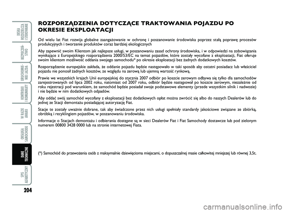 FIAT PUNTO 2016  Instrukcja obsługi (in Polish) 204
SPIS
ALFABETYCZNY
DE SKA
ROZ DZIEL CZA
I STEROWANIE
BEZ PIE CZEŃ - STWO
URU CHO MIE -NIEI JAZ DA
KON TRO L KI
I  KO MU NI KA TY
W RA ZIE AWA RII
OB SŁU GA
SA MO CHO DU
DA NE
TECH NICZ NE
ROZPORZ