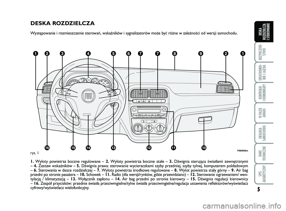 FIAT PUNTO 2019  Instrukcja obsługi (in Polish) DE SKA ROZ  DZIEL CZA
Wy stę po wa  nie i roz miesz cze nie ste  ro wań, wskaź  ni ków i sy  gna li za to rów mo że być róż ne w za  leż no ści od wer sji sa  mo cho  du.
1. Wy  lo ty po  w