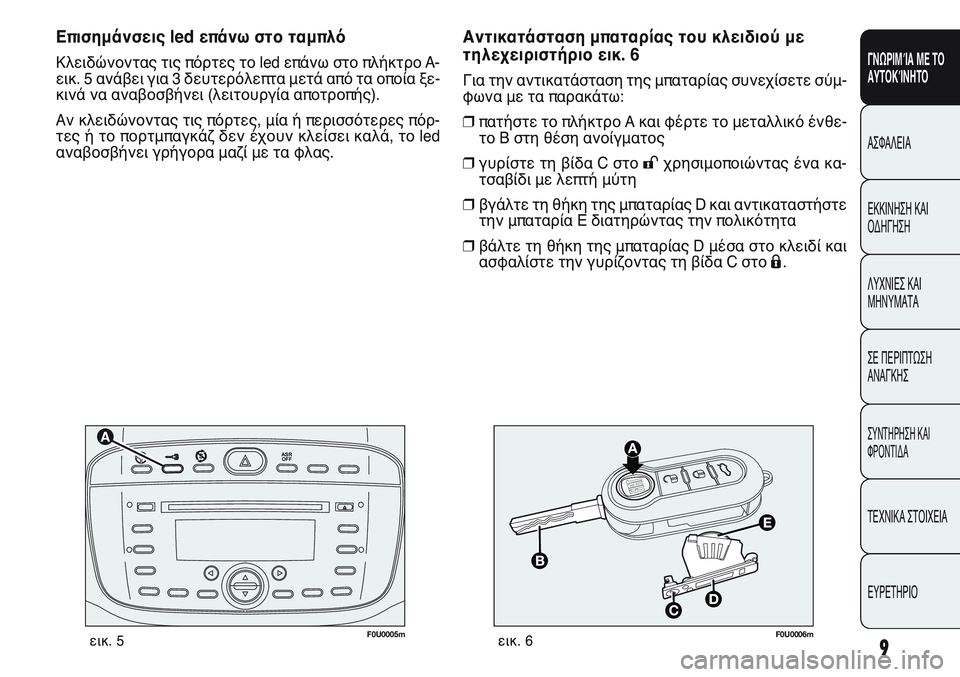 FIAT PUNTO 2011  ΒΙΒΛΙΟ ΧΡΗΣΗΣ ΚΑΙ ΣΥΝΤΗΡΗΣΗΣ (in Greek) 

F0U0005mεικ. 5F0U0006mεικ. 6
Αντικατάσταση μπαταρίας του κλειδιού με
τηλεχειριστήριο εικ. 6
Για την αντικατάσταση 