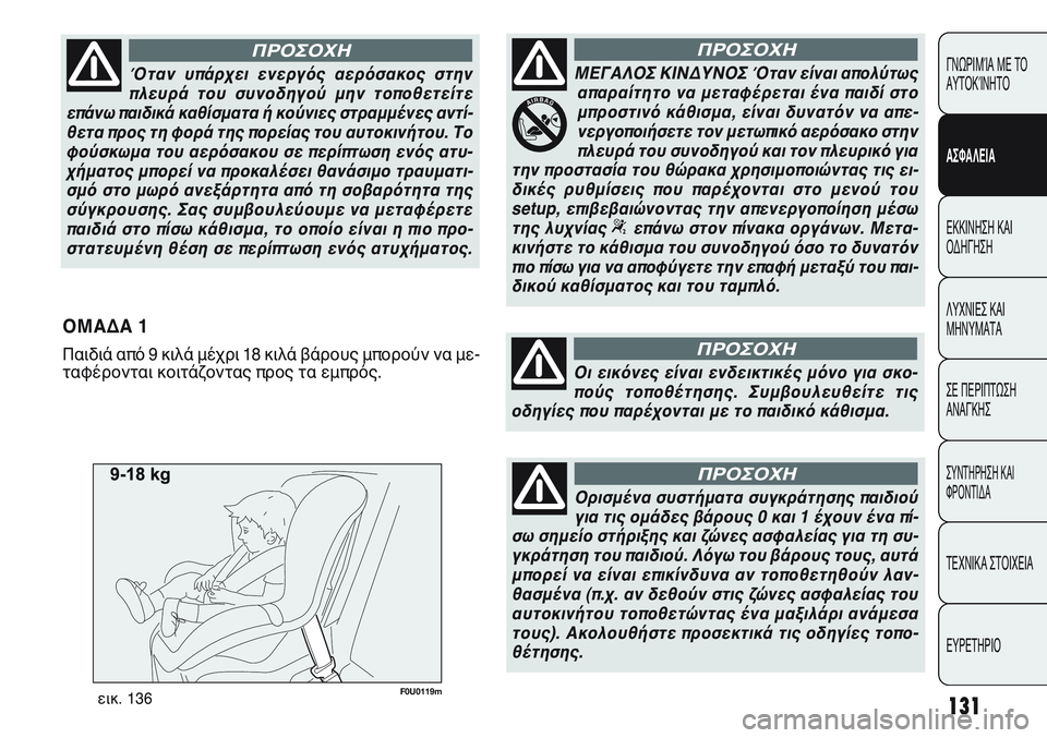 FIAT PUNTO 2011 ΒΙΒΛΙΟ ΧΡΗΣΗΣ ΚΑΙ ΣΥΝΤΗΡΗΣΗΣ (in Greek) F0U0119mεικ. 136
ΟΜΑΔΑ 1
Παιδιά από 9 κιλά μέχρι 18 κιλά βάρους μπορούν να με-
ταφέρονται κοιτάζοντας προς τα εμπρός.
13 FIAT PUNTO 2011 ΒΙΒΛΙΟ ΧΡΗΣΗΣ ΚΑΙ ΣΥΝΤΗΡΗΣΗΣ (in Greek) F0U0119mεικ. 136
ΟΜΑΔΑ 1
Παιδιά από 9 κιλά μέχρι 18 κιλά βάρους μπορούν να με-
ταφέρονται κοιτάζοντας προς τα εμπρός.
13