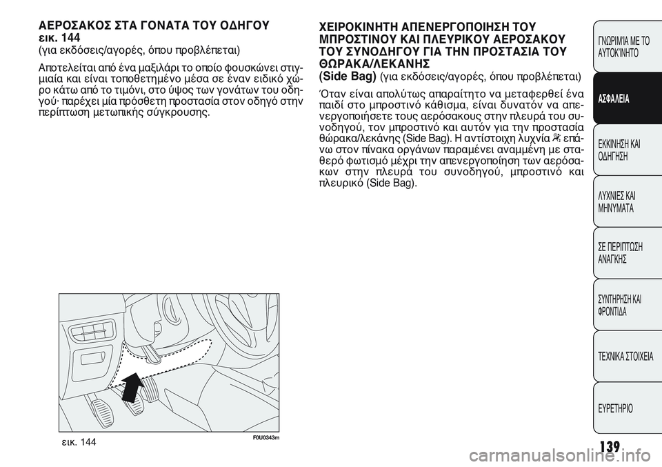 FIAT PUNTO 2011 ΒΙΒΛΙΟ ΧΡΗΣΗΣ ΚΑΙ ΣΥΝΤΗΡΗΣΗΣ (in Greek) F0U0343mεικ. 144
ΑΕΡΟΣΑΚΟΣ ΣΤΑ ΓΟΝΑΤΑ ΤΟΥ ΟΔΗΓΟΥ
εικ. 144
(για εκδόσεις/αγορές, όπου προβλέπεται)
Αποτελείται από ένα FIAT PUNTO 2011 ΒΙΒΛΙΟ ΧΡΗΣΗΣ ΚΑΙ ΣΥΝΤΗΡΗΣΗΣ (in Greek) F0U0343mεικ. 144
ΑΕΡΟΣΑΚΟΣ ΣΤΑ ΓΟΝΑΤΑ ΤΟΥ ΟΔΗΓΟΥ
εικ. 144
(για εκδόσεις/αγορές, όπου προβλέπεται)
Αποτελείται από ένα