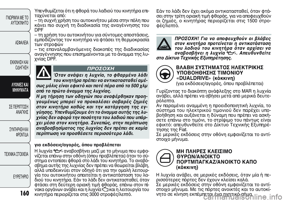 FIAT PUNTO 2011  ΒΙΒΛΙΟ ΧΡΗΣΗΣ ΚΑΙ ΣΥΝΤΗΡΗΣΗΣ (in Greek) 160
ΓΝΩΡΙΜΊΑ ΜΕ ΤΟ
ΑΥΤΟΚΊΝΗΤΟ
ΑΣΦΑΛΕΙΑ
ΕΚΚΙΝΗΣΗ ΚΑΙ
ΟΔΗΓΗΣΗ
ΛΥΧΝΙΕΣ ΚΑΙ
ΜΗΝΥΜΑΤΑ
ΣΕ ΠΕΡΙΠΤΩΣΗ
ΑΝΑΓΚΗΣ
ΣΥΝΤΗΡΗ