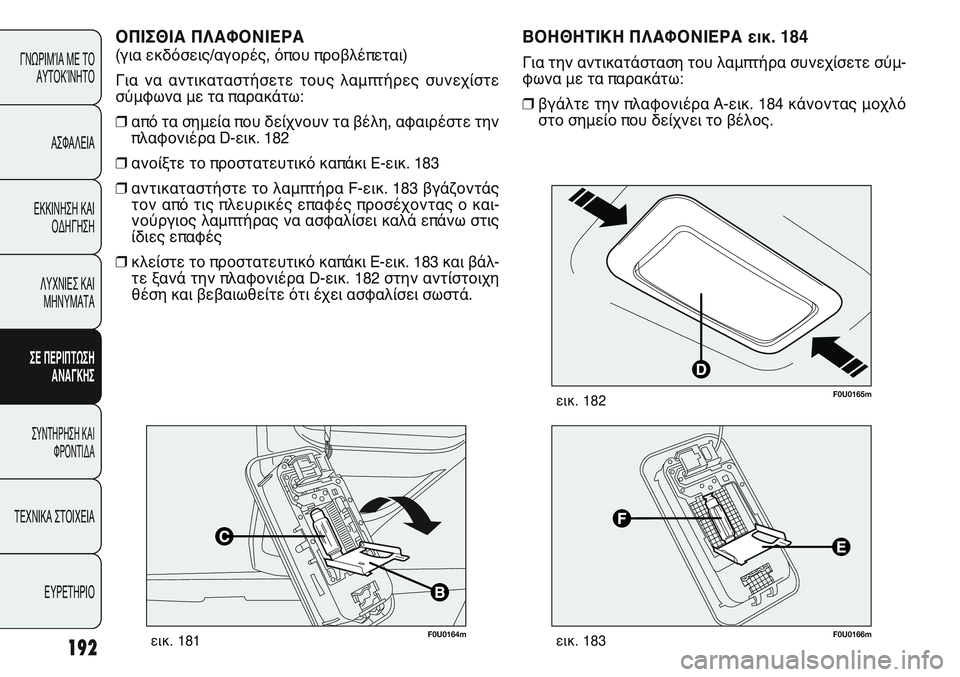 FIAT PUNTO 2011 ΒΙΒΛΙΟ ΧΡΗΣΗΣ ΚΑΙ ΣΥΝΤΗΡΗΣΗΣ (in Greek) F0U0164mεικ. 181
ΟΠΙΣΘΙΑ ΠΛΑΦΟΝΙΕΡΑ
(για εκδόσεις/αγορές, όπου προβλέπεται)
Για να αντικαταστήσετε τους λαμπτήρες FIAT PUNTO 2011 ΒΙΒΛΙΟ ΧΡΗΣΗΣ ΚΑΙ ΣΥΝΤΗΡΗΣΗΣ (in Greek) F0U0164mεικ. 181
ΟΠΙΣΘΙΑ ΠΛΑΦΟΝΙΕΡΑ
(για εκδόσεις/αγορές, όπου προβλέπεται)
Για να αντικαταστήσετε τους λαμπτήρες