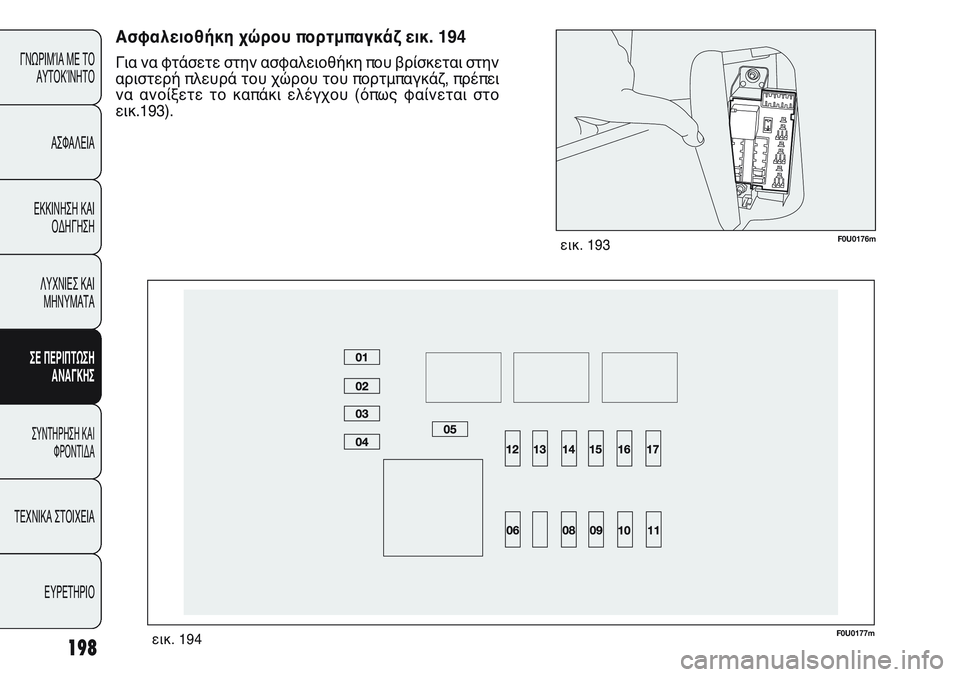 FIAT PUNTO 2011 ΒΙΒΛΙΟ ΧΡΗΣΗΣ ΚΑΙ ΣΥΝΤΗΡΗΣΗΣ (in Greek) 198
ΓΝΩΡΙΜΊΑ ΜΕ ΤΟ
ΑΥΤΟΚΊΝΗΤΟ
ΑΣΦΑΛΕΙΑ
ΕΚΚΙΝΗΣΗ ΚΑΙ
ΟΔΗΓΗΣΗ
ΛΥΧΝΙΕΣ ΚΑΙ
ΜΗΝΥΜΑΤΑ
ΣΕ ΠΕΡΙΠΤΩΣΗ
ΑΝΑΓΚΗΣ
ΣΥΝΤΗΡΗ FIAT PUNTO 2011 ΒΙΒΛΙΟ ΧΡΗΣΗΣ ΚΑΙ ΣΥΝΤΗΡΗΣΗΣ (in Greek) 198
ΓΝΩΡΙΜΊΑ ΜΕ ΤΟ
ΑΥΤΟΚΊΝΗΤΟ
ΑΣΦΑΛΕΙΑ
ΕΚΚΙΝΗΣΗ ΚΑΙ
ΟΔΗΓΗΣΗ
ΛΥΧΝΙΕΣ ΚΑΙ
ΜΗΝΥΜΑΤΑ
ΣΕ ΠΕΡΙΠΤΩΣΗ
ΑΝΑΓΚΗΣ
ΣΥΝΤΗΡΗ