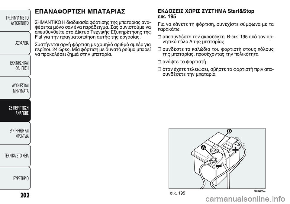 FIAT PUNTO 2011 ΒΙΒΛΙΟ ΧΡΗΣΗΣ ΚΑΙ ΣΥΝΤΗΡΗΣΗΣ (in Greek) 202
ΓΝΩΡΙΜΊΑ ΜΕ ΤΟ
ΑΥΤΟΚΊΝΗΤΟ
ΑΣΦΑΛΕΙΑ
ΕΚΚΙΝΗΣΗ ΚΑΙ
ΟΔΗΓΗΣΗ
ΛΥΧΝΙΕΣ ΚΑΙ
ΜΗΝΥΜΑΤΑ
ΣΕ ΠΕΡΙΠΤΩΣΗ
ΑΝΑΓΚΗΣ
ΣΥΝΤΗΡΗ FIAT PUNTO 2011 ΒΙΒΛΙΟ ΧΡΗΣΗΣ ΚΑΙ ΣΥΝΤΗΡΗΣΗΣ (in Greek) 202
ΓΝΩΡΙΜΊΑ ΜΕ ΤΟ
ΑΥΤΟΚΊΝΗΤΟ
ΑΣΦΑΛΕΙΑ
ΕΚΚΙΝΗΣΗ ΚΑΙ
ΟΔΗΓΗΣΗ
ΛΥΧΝΙΕΣ ΚΑΙ
ΜΗΝΥΜΑΤΑ
ΣΕ ΠΕΡΙΠΤΩΣΗ
ΑΝΑΓΚΗΣ
ΣΥΝΤΗΡΗ