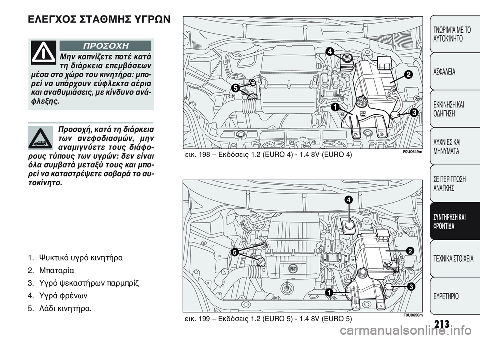 FIAT PUNTO 2011 ΒΙΒΛΙΟ ΧΡΗΣΗΣ ΚΑΙ ΣΥΝΤΗΡΗΣΗΣ (in Greek) ΕΛΕΓΧΟΣ ΣΤΑΘΜΗΣ ΥΓΡΩΝ
213
ΓΝΩΡΙΜΊΑ ΜΕ ΤΟ
ΑΥΤΟΚΊΝΗΤΟ
ΑΣΦΑΛΕΙΑ
ΕΚΚΙΝΗΣΗ ΚΑΙ
ΟΔΗΓΗΣΗ
ΛΥΧΝΙΕΣ ΚΑΙ
ΜΗΝΥΜΑΤΑ
ΣΕ ΠΕΡ FIAT PUNTO 2011 ΒΙΒΛΙΟ ΧΡΗΣΗΣ ΚΑΙ ΣΥΝΤΗΡΗΣΗΣ (in Greek) ΕΛΕΓΧΟΣ ΣΤΑΘΜΗΣ ΥΓΡΩΝ
213
ΓΝΩΡΙΜΊΑ ΜΕ ΤΟ
ΑΥΤΟΚΊΝΗΤΟ
ΑΣΦΑΛΕΙΑ
ΕΚΚΙΝΗΣΗ ΚΑΙ
ΟΔΗΓΗΣΗ
ΛΥΧΝΙΕΣ ΚΑΙ
ΜΗΝΥΜΑΤΑ
ΣΕ ΠΕΡ