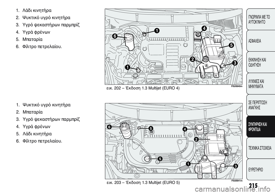 FIAT PUNTO 2011 ΒΙΒΛΙΟ ΧΡΗΣΗΣ ΚΑΙ ΣΥΝΤΗΡΗΣΗΣ (in Greek) 215
ΓΝΩΡΙΜΊΑ ΜΕ ΤΟ
ΑΥΤΟΚΊΝΗΤΟ
ΑΣΦΑΛΕΙΑ
ΕΚΚΙΝΗΣΗ ΚΑΙ
ΟΔΗΓΗΣΗ
ΛΥΧΝΙΕΣ ΚΑΙ
ΜΗΝΥΜΑΤΑ
ΣΕ ΠΕΡΙΠΤΩΣΗ
ΑΝΑΓΚΗΣ
ΣΥΝΤΗΡΗ FIAT PUNTO 2011 ΒΙΒΛΙΟ ΧΡΗΣΗΣ ΚΑΙ ΣΥΝΤΗΡΗΣΗΣ (in Greek) 215
ΓΝΩΡΙΜΊΑ ΜΕ ΤΟ
ΑΥΤΟΚΊΝΗΤΟ
ΑΣΦΑΛΕΙΑ
ΕΚΚΙΝΗΣΗ ΚΑΙ
ΟΔΗΓΗΣΗ
ΛΥΧΝΙΕΣ ΚΑΙ
ΜΗΝΥΜΑΤΑ
ΣΕ ΠΕΡΙΠΤΩΣΗ
ΑΝΑΓΚΗΣ
ΣΥΝΤΗΡΗ