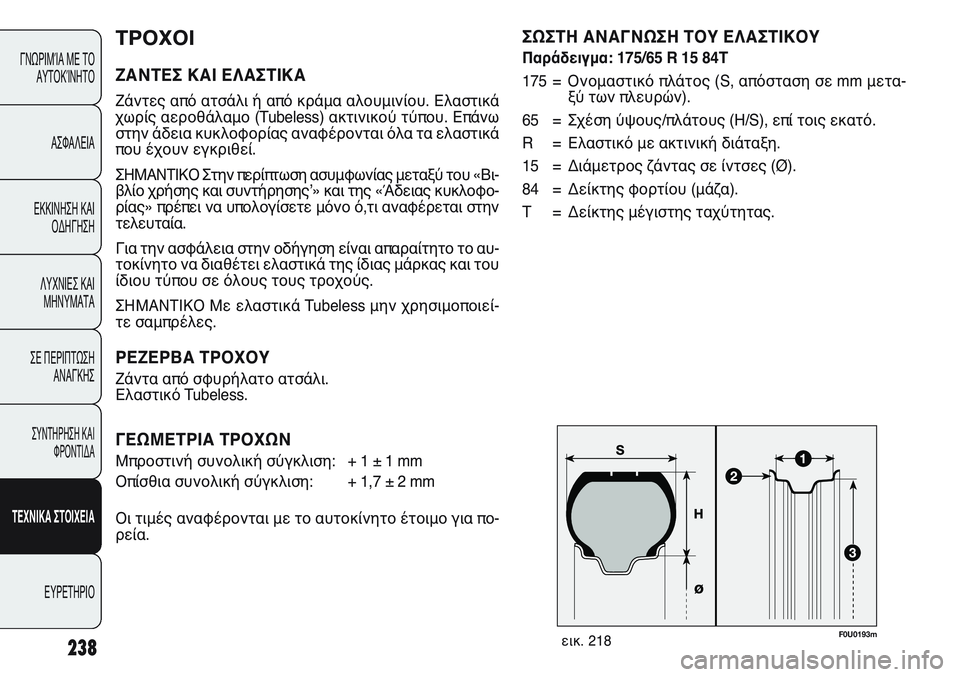 FIAT PUNTO 2011  ΒΙΒΛΙΟ ΧΡΗΣΗΣ ΚΑΙ ΣΥΝΤΗΡΗΣΗΣ (in Greek) 238
ΓΝΩΡΙΜΊΑ ΜΕ ΤΟ
ΑΥΤΟΚΊΝΗΤΟ
ΑΣΦΑΛΕΙΑ
ΕΚΚΙΝΗΣΗ ΚΑΙ
ΟΔΗΓΗΣΗ
ΛΥΧΝΙΕΣ ΚΑΙ
ΜΗΝΥΜΑΤΑ
ΣΕ ΠΕΡΙΠΤΩΣΗ
ΑΝΑΓΚΗΣ
ΣΥΝΤΗΡΗ