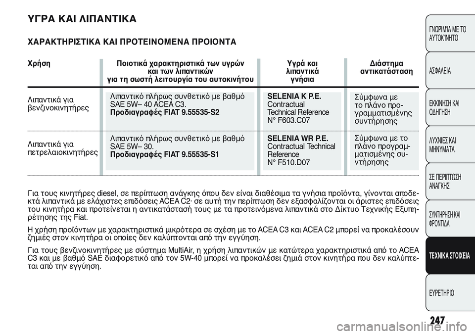 FIAT PUNTO 2011 ΒΙΒΛΙΟ ΧΡΗΣΗΣ ΚΑΙ ΣΥΝΤΗΡΗΣΗΣ (in Greek) 247
ΓΝΩΡΙΜΊΑ ΜΕ ΤΟ
ΑΥΤΟΚΊΝΗΤΟ
ΑΣΦΑΛΕΙΑ
ΕΚΚΙΝΗΣΗ ΚΑΙ
ΟΔΗΓΗΣΗ
ΛΥΧΝΙΕΣ ΚΑΙ
ΜΗΝΥΜΑΤΑ
ΣΕ ΠΕΡΙΠΤΩΣΗ
ΑΝΑΓΚΗΣ
ΣΥΝΤΗΡΗ FIAT PUNTO 2011 ΒΙΒΛΙΟ ΧΡΗΣΗΣ ΚΑΙ ΣΥΝΤΗΡΗΣΗΣ (in Greek) 247
ΓΝΩΡΙΜΊΑ ΜΕ ΤΟ
ΑΥΤΟΚΊΝΗΤΟ
ΑΣΦΑΛΕΙΑ
ΕΚΚΙΝΗΣΗ ΚΑΙ
ΟΔΗΓΗΣΗ
ΛΥΧΝΙΕΣ ΚΑΙ
ΜΗΝΥΜΑΤΑ
ΣΕ ΠΕΡΙΠΤΩΣΗ
ΑΝΑΓΚΗΣ
ΣΥΝΤΗΡΗ