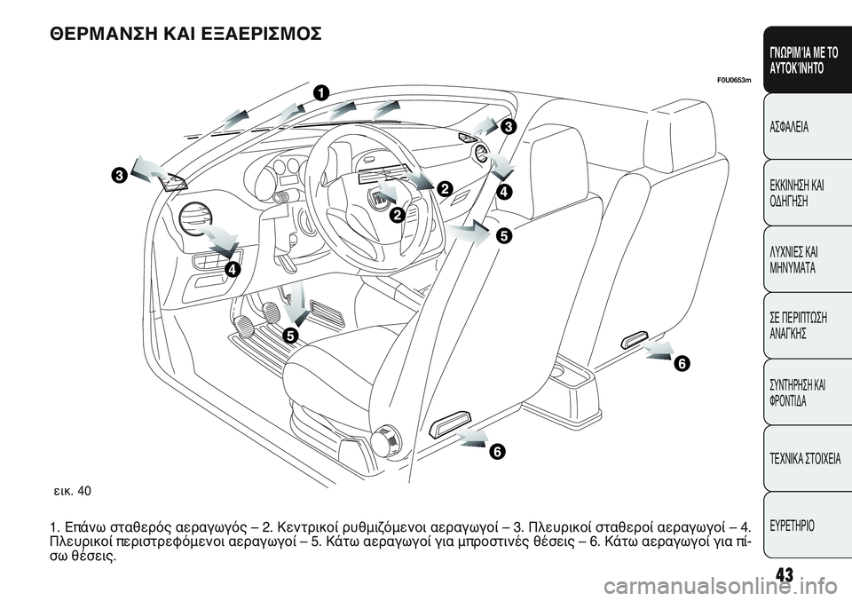 FIAT PUNTO 2011 ΒΙΒΛΙΟ ΧΡΗΣΗΣ ΚΑΙ ΣΥΝΤΗΡΗΣΗΣ (in Greek) 43
ΓΝΩΡΙΜΊΑ ΜΕ ΤΟ
ΑΥΤΟΚΊΝΗΤΟ
ΑΣΦΑΛΕΙΑ
ΕΚΚΙΝΗΣΗ ΚΑΙ
ΟΔΗΓΗΣΗ
ΛΥΧΝΙΕΣ ΚΑΙ
ΜΗΝΥΜΑΤΑ
ΣΕ ΠΕΡΙΠΤΩΣΗ
ΑΝΑΓΚΗΣ
ΣΥΝΤΗΡΗ FIAT PUNTO 2011 ΒΙΒΛΙΟ ΧΡΗΣΗΣ ΚΑΙ ΣΥΝΤΗΡΗΣΗΣ (in Greek) 43
ΓΝΩΡΙΜΊΑ ΜΕ ΤΟ
ΑΥΤΟΚΊΝΗΤΟ
ΑΣΦΑΛΕΙΑ
ΕΚΚΙΝΗΣΗ ΚΑΙ
ΟΔΗΓΗΣΗ
ΛΥΧΝΙΕΣ ΚΑΙ
ΜΗΝΥΜΑΤΑ
ΣΕ ΠΕΡΙΠΤΩΣΗ
ΑΝΑΓΚΗΣ
ΣΥΝΤΗΡΗ