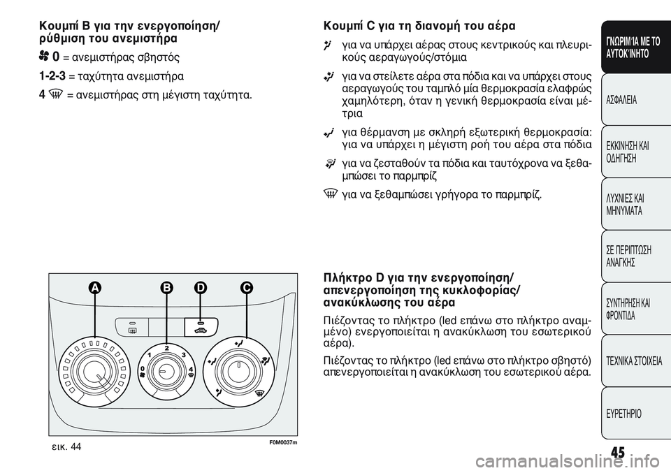 FIAT PUNTO 2011 ΒΙΒΛΙΟ ΧΡΗΣΗΣ ΚΑΙ ΣΥΝΤΗΡΗΣΗΣ (in Greek) Κουμπί C για τη διανομή του αέρα
¶για να υπάρχει αέρας στους κεντρικούς και πλευρι-
κούς αεραγωγούς/στόμια
ßγι FIAT PUNTO 2011 ΒΙΒΛΙΟ ΧΡΗΣΗΣ ΚΑΙ ΣΥΝΤΗΡΗΣΗΣ (in Greek) Κουμπί C για τη διανομή του αέρα
¶για να υπάρχει αέρας στους κεντρικούς και πλευρι-
κούς αεραγωγούς/στόμια
ßγι