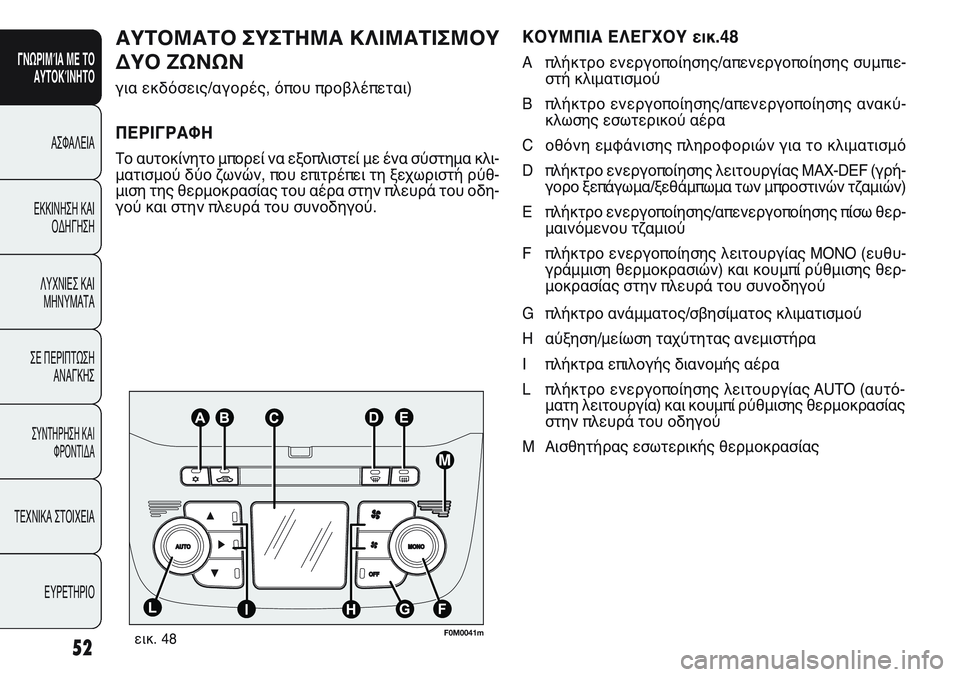 FIAT PUNTO 2011 ΒΙΒΛΙΟ ΧΡΗΣΗΣ ΚΑΙ ΣΥΝΤΗΡΗΣΗΣ (in Greek) ΚΟΥΜΠΙΑ ΕΛΕΓΧΟΥ εικ.48
A πλήκτρο ενεργοποίησης/απενεργοποίησης συμπιε-
στή κλιματισμού
B πλήκτρο ενεργοποίηση FIAT PUNTO 2011 ΒΙΒΛΙΟ ΧΡΗΣΗΣ ΚΑΙ ΣΥΝΤΗΡΗΣΗΣ (in Greek) ΚΟΥΜΠΙΑ ΕΛΕΓΧΟΥ εικ.48
A πλήκτρο ενεργοποίησης/απενεργοποίησης συμπιε-
στή κλιματισμού
B πλήκτρο ενεργοποίηση
