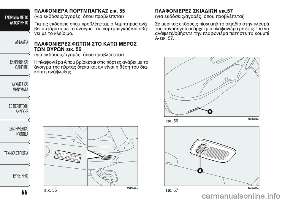 FIAT PUNTO 2011 ΒΙΒΛΙΟ ΧΡΗΣΗΣ ΚΑΙ ΣΥΝΤΗΡΗΣΗΣ (in Greek) F0U0051mεικ. 55F0U0053mεικ. 57
F0U0052mεικ. 56
ΠΛΑΦΟΝΙΕΡΕΣ ΣΚΙΑΔΙΩΝ εικ.57
(για εκδόσεις/αγορές, όπου προβλέπεται)
Σε μερικές ε FIAT PUNTO 2011 ΒΙΒΛΙΟ ΧΡΗΣΗΣ ΚΑΙ ΣΥΝΤΗΡΗΣΗΣ (in Greek) F0U0051mεικ. 55F0U0053mεικ. 57
F0U0052mεικ. 56
ΠΛΑΦΟΝΙΕΡΕΣ ΣΚΙΑΔΙΩΝ εικ.57
(για εκδόσεις/αγορές, όπου προβλέπεται)
Σε μερικές ε