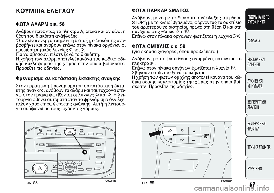 FIAT PUNTO 2011 ΒΙΒΛΙΟ ΧΡΗΣΗΣ ΚΑΙ ΣΥΝΤΗΡΗΣΗΣ (in Greek) F0U0054mεικ. 58F0U0055mεικ. 59
ΦΩΤΑ ΠΑΡΚΑΡΙΣΜΑΤΟΣ
Ανάβουν, μόνο με το διακόπτη ανάφλεξης στη θέση
STOP ή με το κλειδί βγαλ FIAT PUNTO 2011 ΒΙΒΛΙΟ ΧΡΗΣΗΣ ΚΑΙ ΣΥΝΤΗΡΗΣΗΣ (in Greek) F0U0054mεικ. 58F0U0055mεικ. 59
ΦΩΤΑ ΠΑΡΚΑΡΙΣΜΑΤΟΣ
Ανάβουν, μόνο με το διακόπτη ανάφλεξης στη θέση
STOP ή με το κλειδί βγαλ
