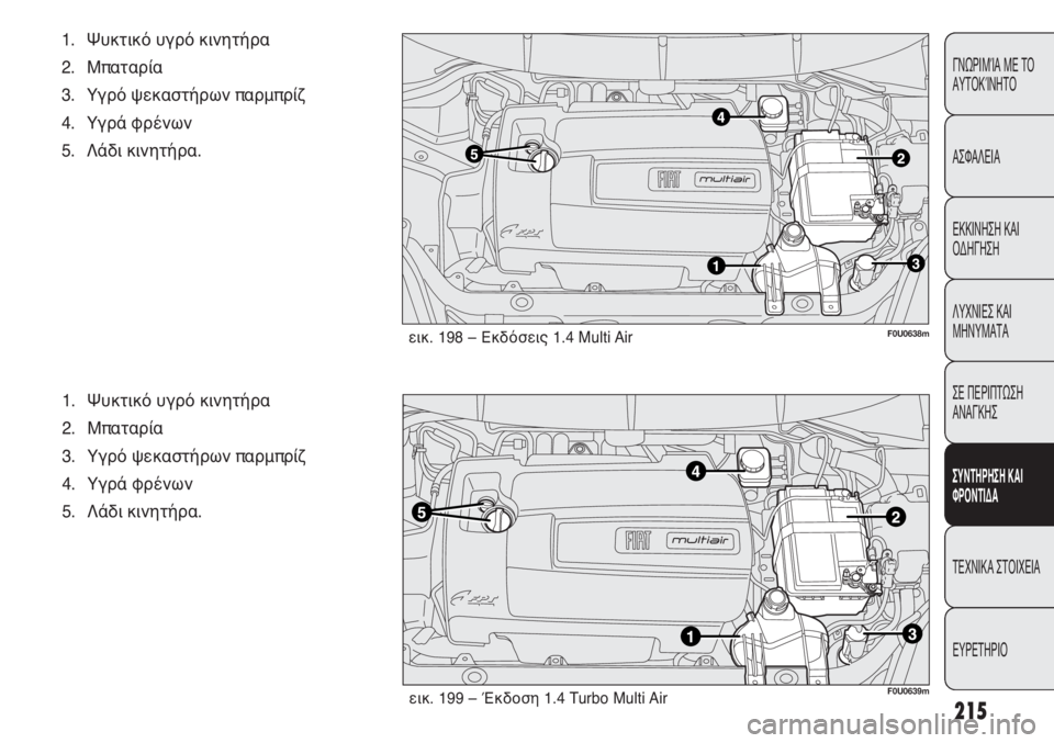 FIAT PUNTO 2013 ΒΙΒΛΙΟ ΧΡΗΣΗΣ ΚΑΙ ΣΥΝΤΗΡΗΣΗΣ (in Greek) 215
ΓΝΩΡΙΜΊΑ ΜΕ ΤΟ
ΑΥΤΟΚΊΝΗΤΟ
ΑΣΦΑΛΕΙΑ
ΕΚΚΙΝΗΣΗ ΚΑΙ
ΟΔΗΓΗΣΗ
ΛΥΧΝΙΕΣ ΚΑΙ
ΜΗΝΥΜΑΤΑ
ΣΕ ΠΕΡΙΠΤΩΣΗ
ΑΝΑΓΚΗΣ
ΣΥΝΤΗΡΗ FIAT PUNTO 2013 ΒΙΒΛΙΟ ΧΡΗΣΗΣ ΚΑΙ ΣΥΝΤΗΡΗΣΗΣ (in Greek) 215
ΓΝΩΡΙΜΊΑ ΜΕ ΤΟ
ΑΥΤΟΚΊΝΗΤΟ
ΑΣΦΑΛΕΙΑ
ΕΚΚΙΝΗΣΗ ΚΑΙ
ΟΔΗΓΗΣΗ
ΛΥΧΝΙΕΣ ΚΑΙ
ΜΗΝΥΜΑΤΑ
ΣΕ ΠΕΡΙΠΤΩΣΗ
ΑΝΑΓΚΗΣ
ΣΥΝΤΗΡΗ