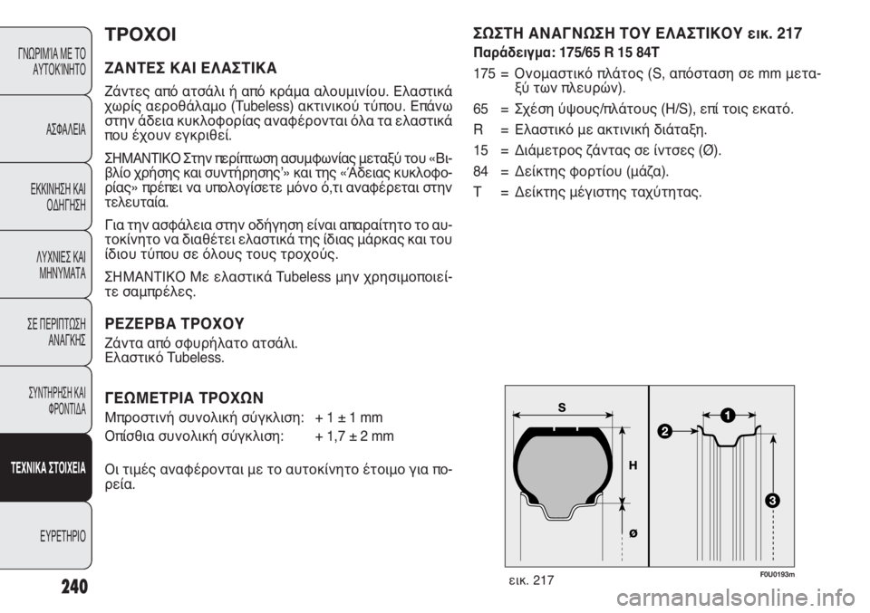 FIAT PUNTO 2013 ΒΙΒΛΙΟ ΧΡΗΣΗΣ ΚΑΙ ΣΥΝΤΗΡΗΣΗΣ (in Greek) 240
ΓΝΩΡΙΜΊΑ ΜΕ ΤΟ
ΑΥΤΟΚΊΝΗΤΟ
ΑΣΦΑΛΕΙΑ
ΕΚΚΙΝΗΣΗ ΚΑΙ
ΟΔΗΓΗΣΗ
ΛΥΧΝΙΕΣ ΚΑΙ
ΜΗΝΥΜΑΤΑ
ΣΕ ΠΕΡΙΠΤΩΣΗ
ΑΝΑΓΚΗΣ
ΣΥΝΤΗΡΗ FIAT PUNTO 2013 ΒΙΒΛΙΟ ΧΡΗΣΗΣ ΚΑΙ ΣΥΝΤΗΡΗΣΗΣ (in Greek) 240
ΓΝΩΡΙΜΊΑ ΜΕ ΤΟ
ΑΥΤΟΚΊΝΗΤΟ
ΑΣΦΑΛΕΙΑ
ΕΚΚΙΝΗΣΗ ΚΑΙ
ΟΔΗΓΗΣΗ
ΛΥΧΝΙΕΣ ΚΑΙ
ΜΗΝΥΜΑΤΑ
ΣΕ ΠΕΡΙΠΤΩΣΗ
ΑΝΑΓΚΗΣ
ΣΥΝΤΗΡΗ