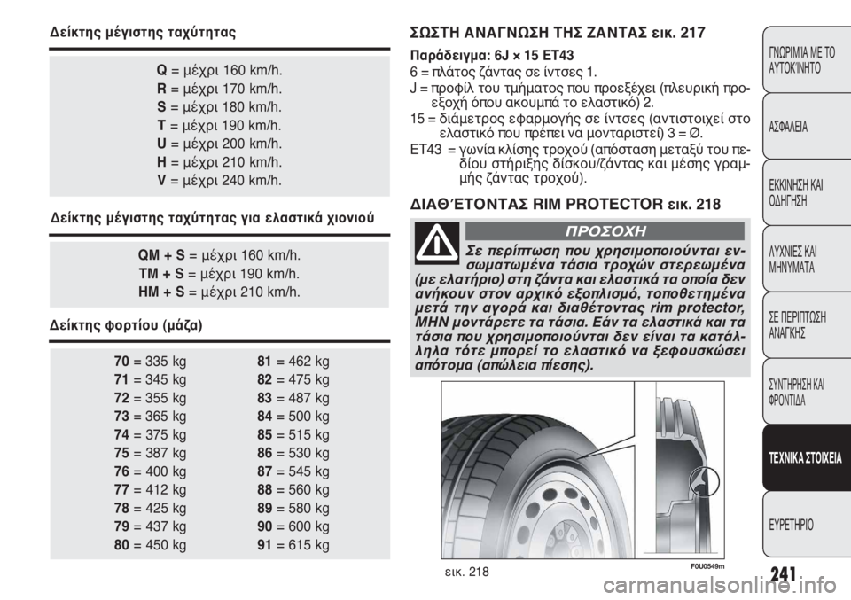 FIAT PUNTO 2013 ΒΙΒΛΙΟ ΧΡΗΣΗΣ ΚΑΙ ΣΥΝΤΗΡΗΣΗΣ (in Greek) 241
ΓΝΩΡΙΜΊΑ ΜΕ ΤΟ
ΑΥΤΟΚΊΝΗΤΟ
ΑΣΦΑΛΕΙΑ
ΕΚΚΙΝΗΣΗ ΚΑΙ
ΟΔΗΓΗΣΗ
ΛΥΧΝΙΕΣ ΚΑΙ
ΜΗΝΥΜΑΤΑ
ΣΕ ΠΕΡΙΠΤΩΣΗ
ΑΝΑΓΚΗΣ
ΣΥΝΤΗΡΗ FIAT PUNTO 2013 ΒΙΒΛΙΟ ΧΡΗΣΗΣ ΚΑΙ ΣΥΝΤΗΡΗΣΗΣ (in Greek) 241
ΓΝΩΡΙΜΊΑ ΜΕ ΤΟ
ΑΥΤΟΚΊΝΗΤΟ
ΑΣΦΑΛΕΙΑ
ΕΚΚΙΝΗΣΗ ΚΑΙ
ΟΔΗΓΗΣΗ
ΛΥΧΝΙΕΣ ΚΑΙ
ΜΗΝΥΜΑΤΑ
ΣΕ ΠΕΡΙΠΤΩΣΗ
ΑΝΑΓΚΗΣ
ΣΥΝΤΗΡΗ